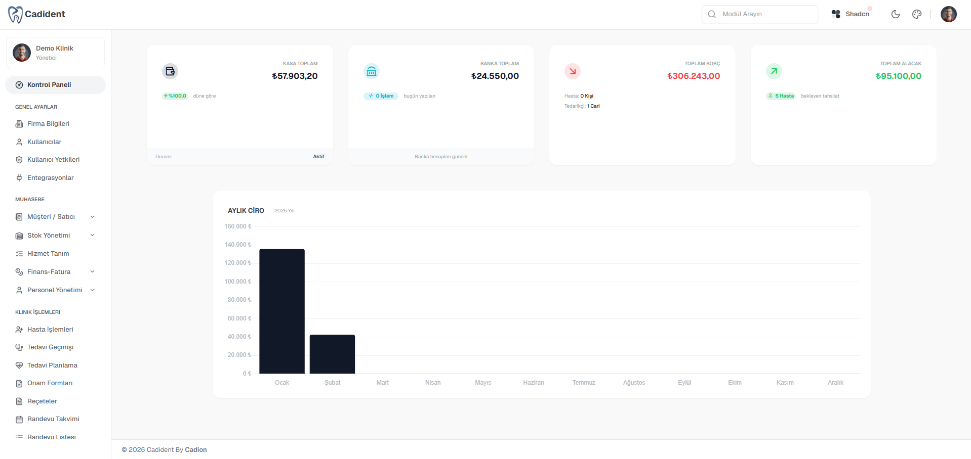 Dashboard